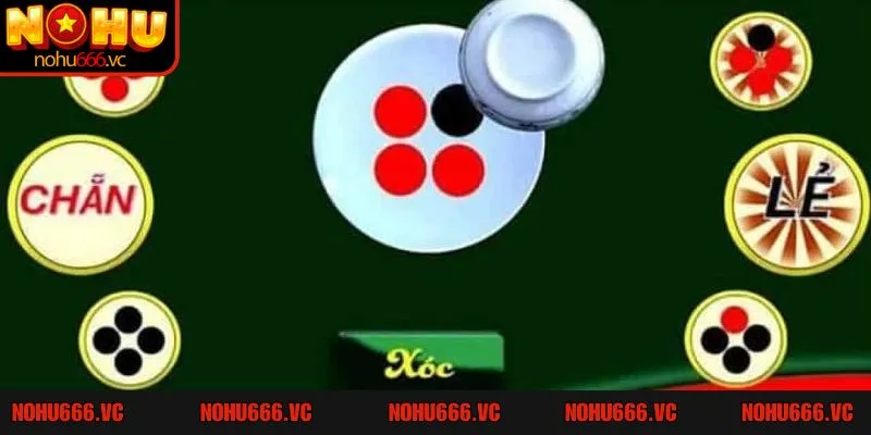 Cách chơi game chi tiết 